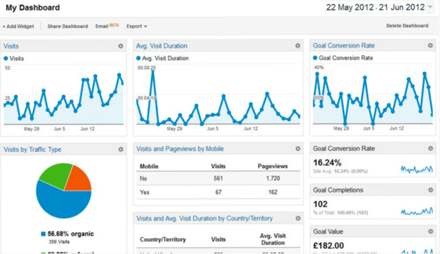 Google_Analytics_-_Mobile__Premium_and_Free_Website_Analytics_–_Google