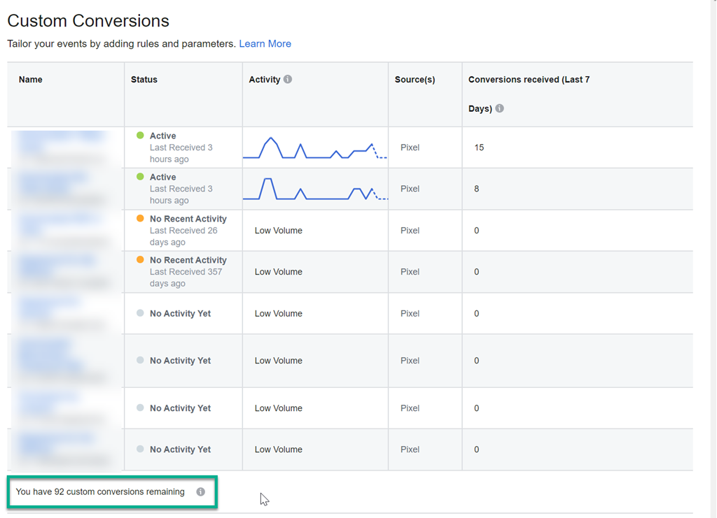 Custom Conversion Limit