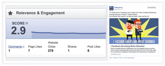 Example of a low Facebook ad relevance score